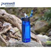 Blue Water Filter With Kettle