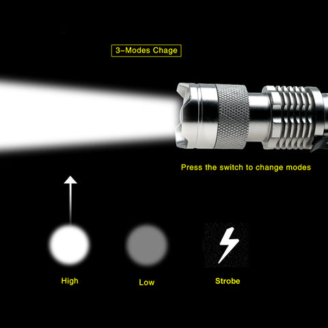 Adjustable Focus Mini Flashlight