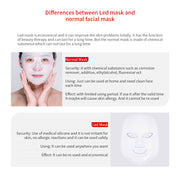 7 colors LED Facial Mask