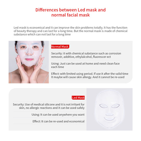 7 colors LED Facial Mask