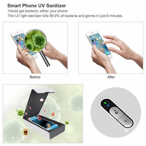 Automatic Cellphone Sanitizer & Charger